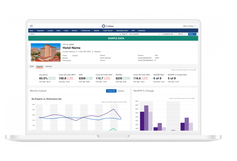 STR and 10 resort chains face lawsuit over “value fixing” for luxurious