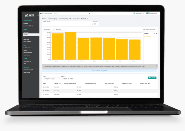 Thoughtful Group launches up to date ESG intelligence platform