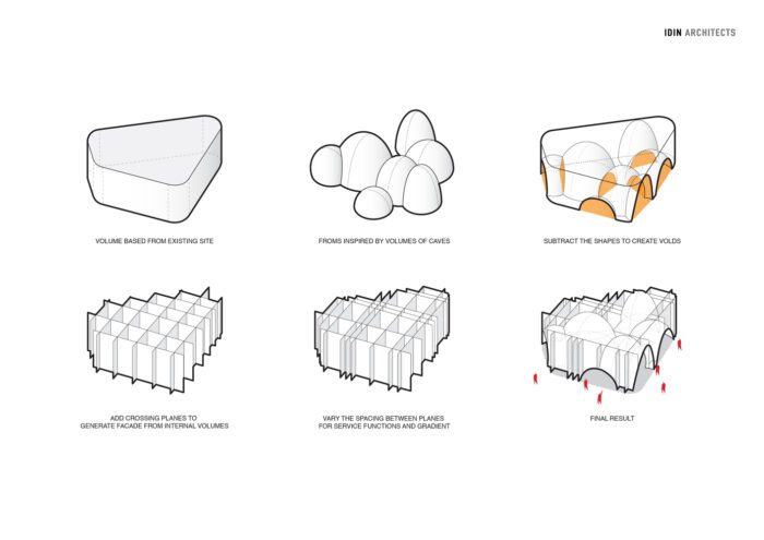 DIAGRAM Nana Coffee Roasters