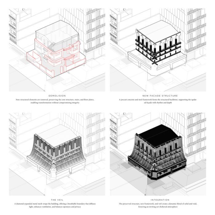 1 Ts Veil Studio KHOA VU Process Diagram Ts VEIL